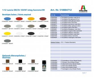 Lancia DELTA 16VHF integ Sanremo'89 Model Kit
