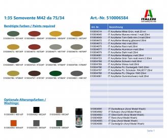 Italeri Semovente M42 da 75/34 Model Kit 1:35