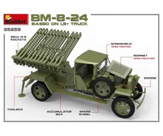 1:35 BM-8-24 Raketenwerfer auf 1,5to LKW