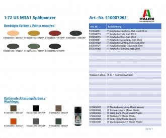1:72 US M3A1 Spähpanzer