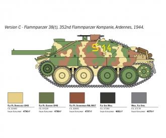 1:56 Jagdpanzer 38T Hetzer