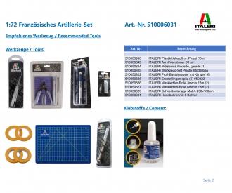 Italeri French Artillery Set Model Kit 1:72