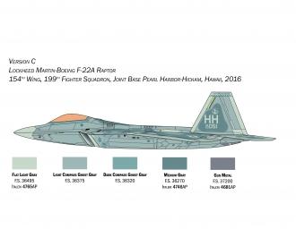 Italeri 1:48 US F-22A Raptor model kit