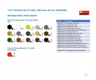 1:35 T-60 Plant No.37 Spring 1942 Inter.