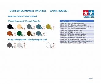 1:35 German Infantry Mid-WWII, figure assembly kit