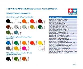 1:35 US Navy PBR 31 MK.II Pibber, plastic model kit