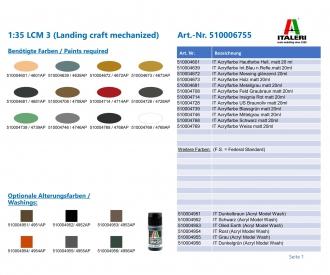 LCM 3 Landing Craft Mechanized Model Kit 1:35