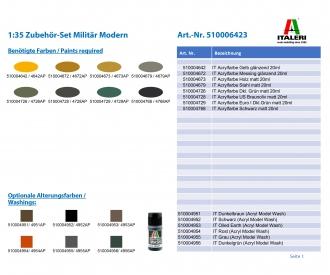 1:35 Set d'accessoires militaires Modern