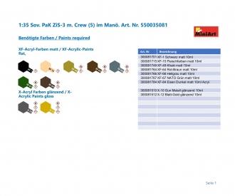 1:35 Sov. ZiS-3 Arti. Crew on Maneuver