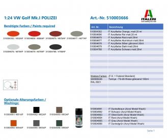 1:24 VW Golf “POLIZEI”