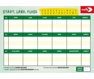 Stadt, Land, Fluss - Bloc de jeu