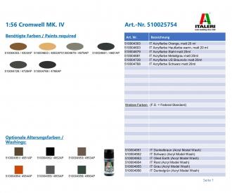 Italeri Cromwell MK. IV Tank Model Kit 1:56