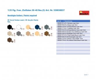 1:35 Fig. Fran. Zivilisten 30-40 Res.(5)