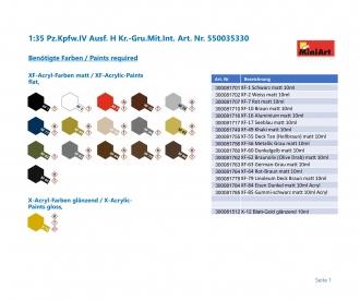 1:35 chars de combat IV, version H, avec renforts de troupes