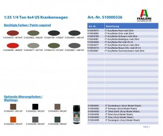 1:35 1/4 Ton 4x4 Krankenwagen Jeep