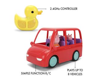 Peppa Pig RC Family Car
