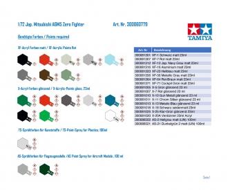 1:72 Mitsubishi A6M5 Zero Fighter, plastic model kit